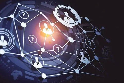 科技中介服务企业如何系统打造组织能力