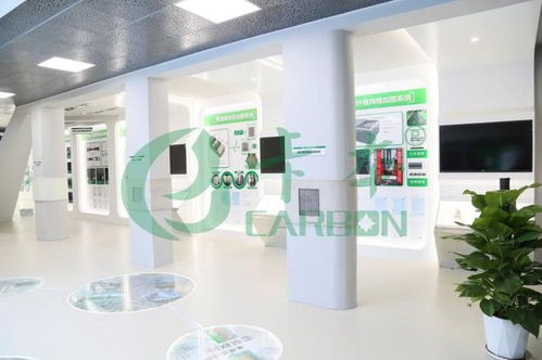 卡本科技 六月夏日探访工厂之美，共筑灌钢胶科技新篇章