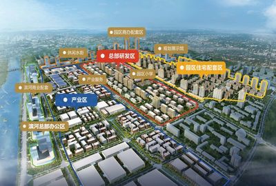 启迪协信 将科技带到身边，让生活不再是梦